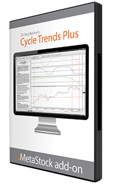 Cycle Trends Plus